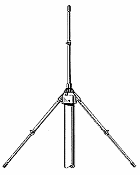 Sirio GPA 66-108