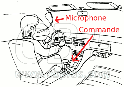 micro CB mains libres