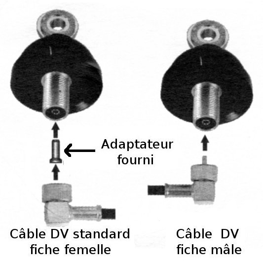 Sirio support antenne base DV27