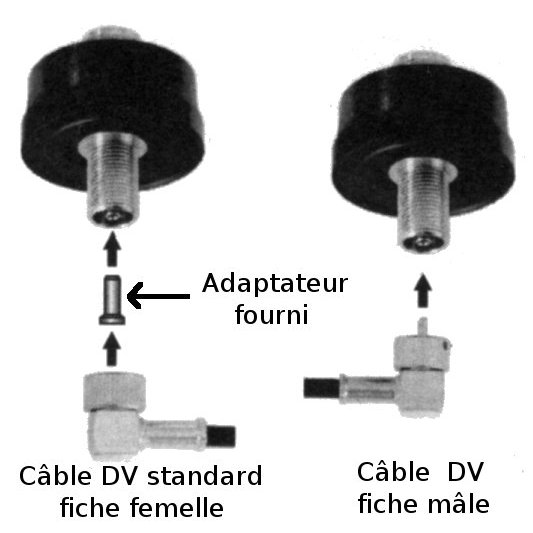 Sirio support antenne base n/pl
