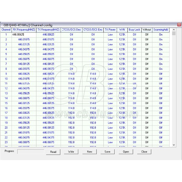 Midland PRG-GB1 kit programmation